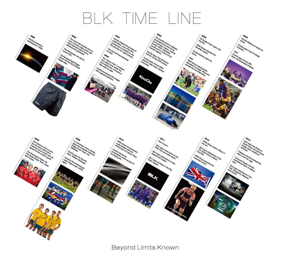 BLK公式｜ラグビーパフォーマンスストア